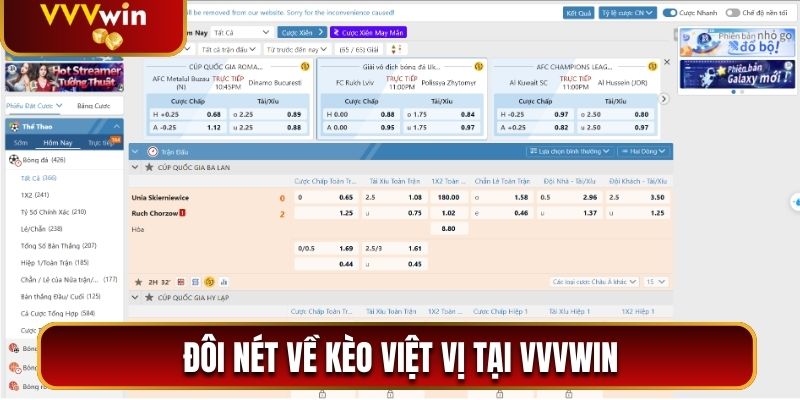 Đôi nét về kèo việt vị tại VVVwin