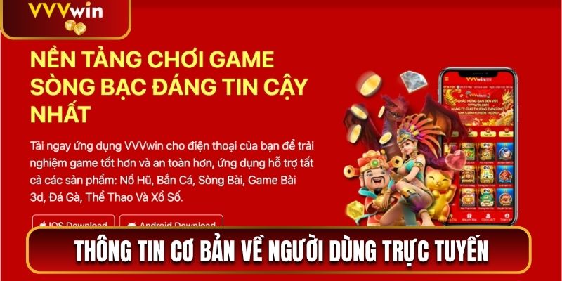 Thông tin cơ bản về người dùng trực tuyến hiện nay